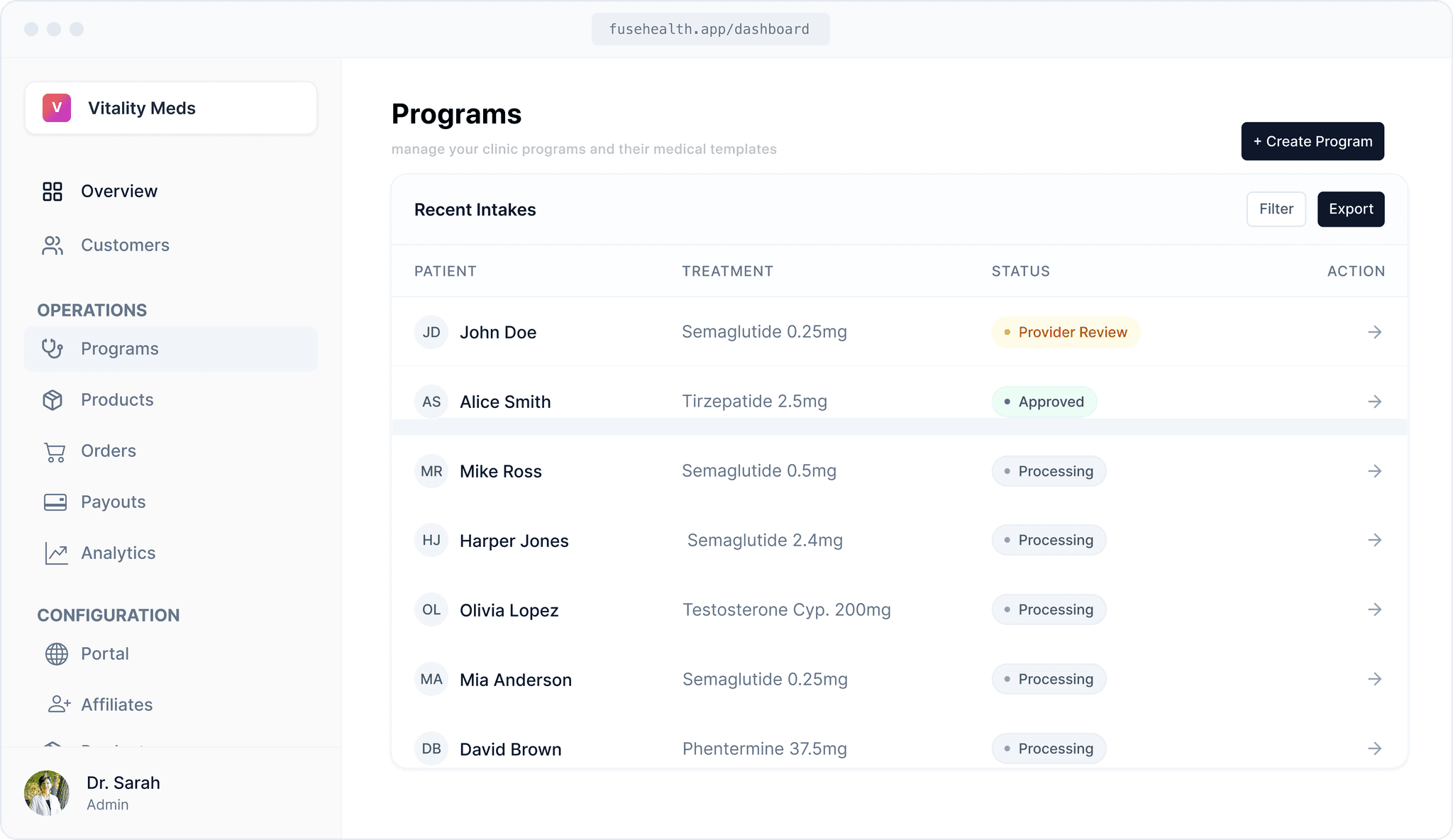 Fuse Health revenue dashboard
