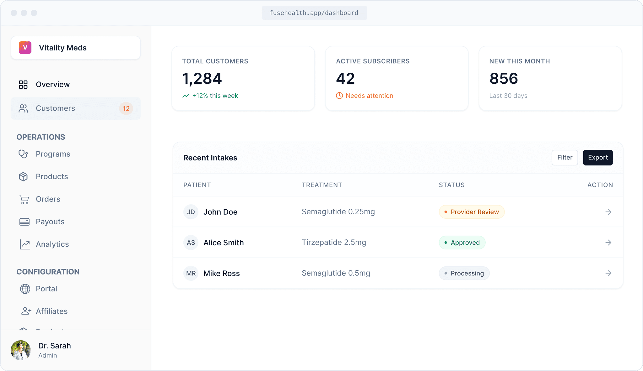 Fuse Health programs view